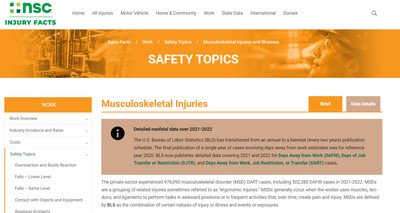 Link to: https://injuryfacts.nsc.org/work/safety-topics/musculoskeletal-injuries/